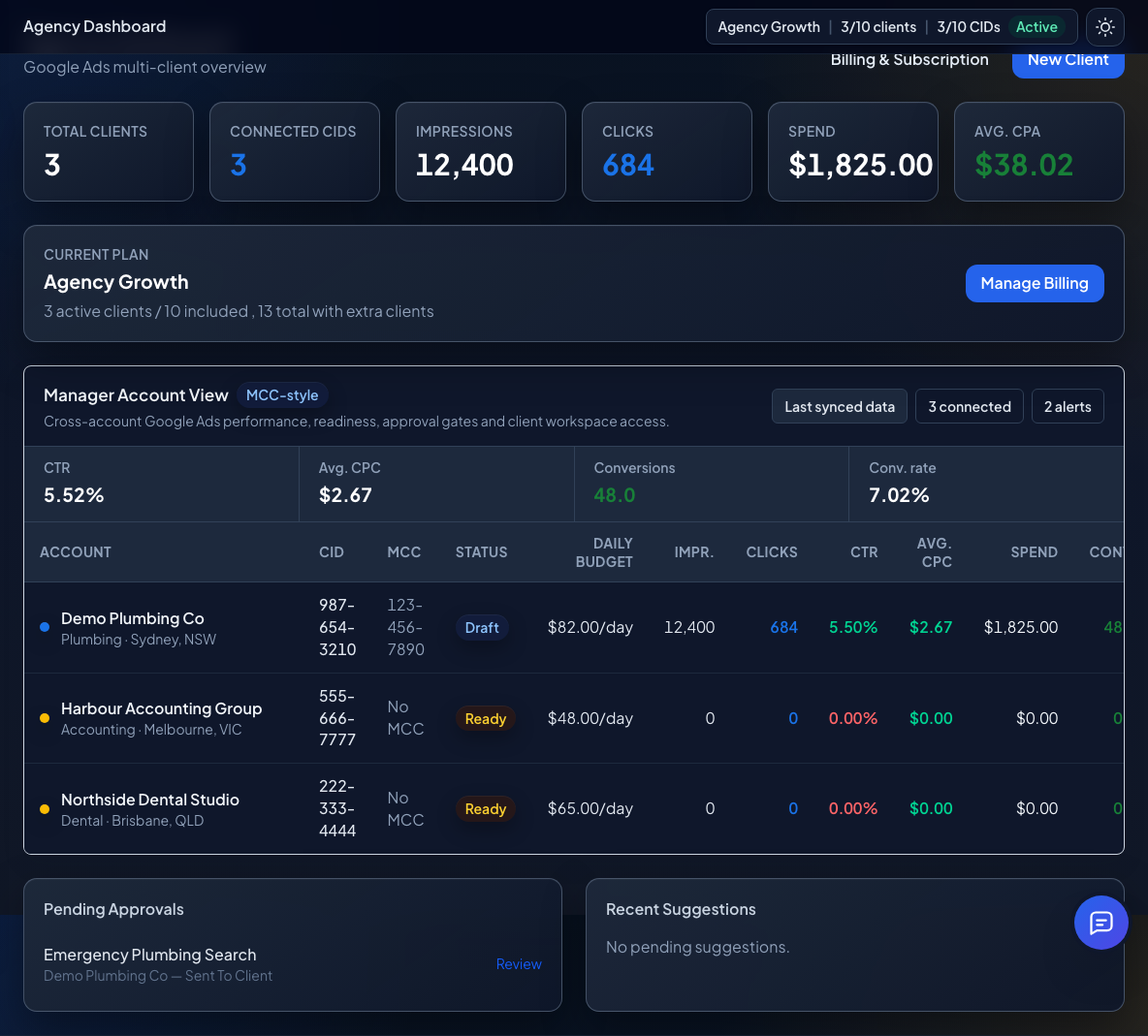 LeadGenBud agency dashboard preview in dark theme